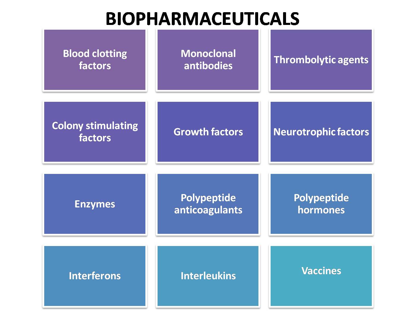 biopharma-testing-services-center-for-biopharma-analysis